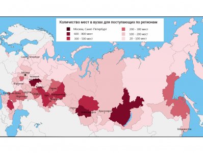 Какие вузы готовят переводчиков в России