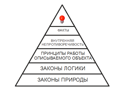 иллюстрация1