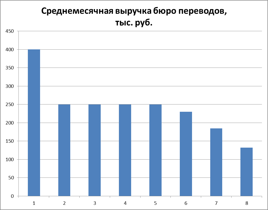 иллюстрация1