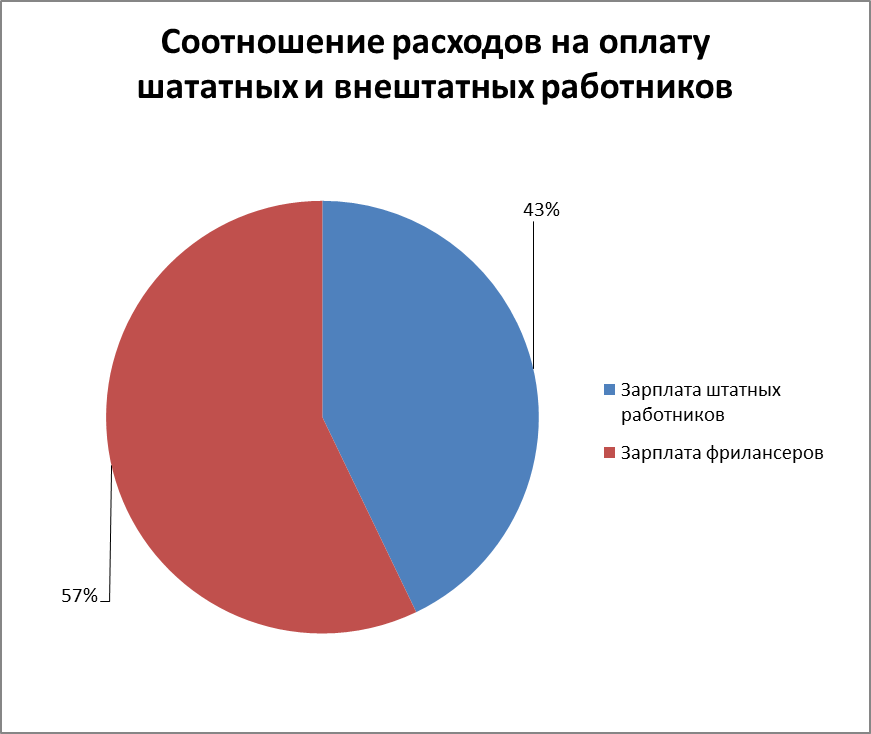 иллюстрация2