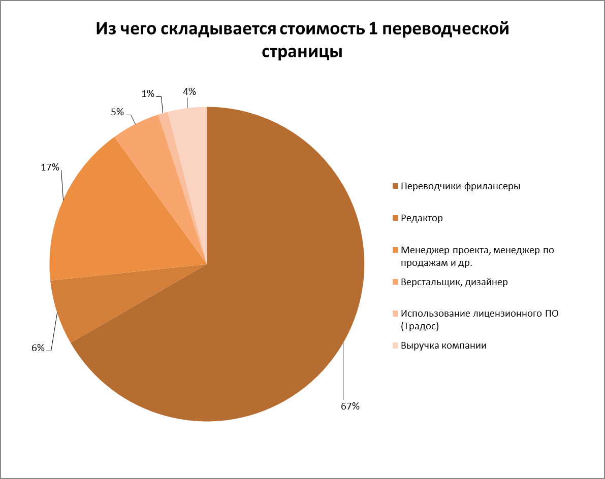 иллюстрация3