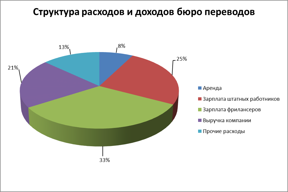 иллюстрация4