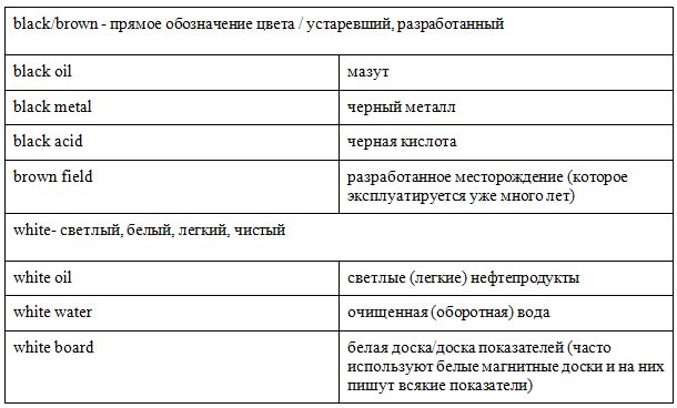 табл5